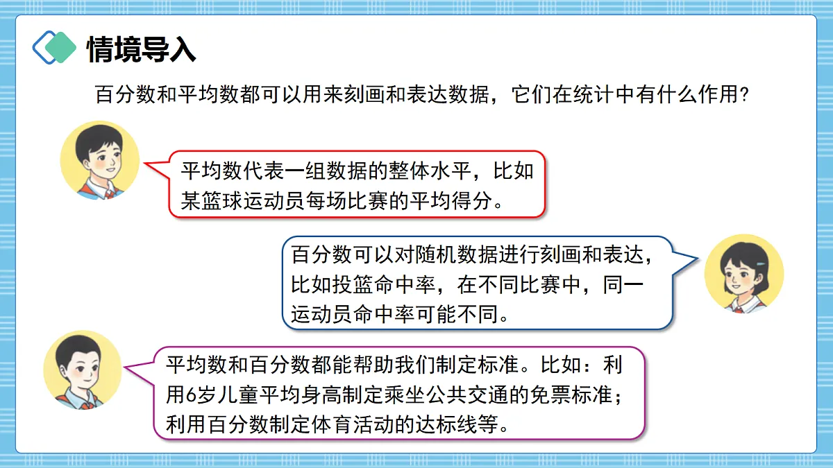 （2026新教材）人教版小学数学六年级上册 6.4《数据的收集、整理与表达》PPT课件第2页