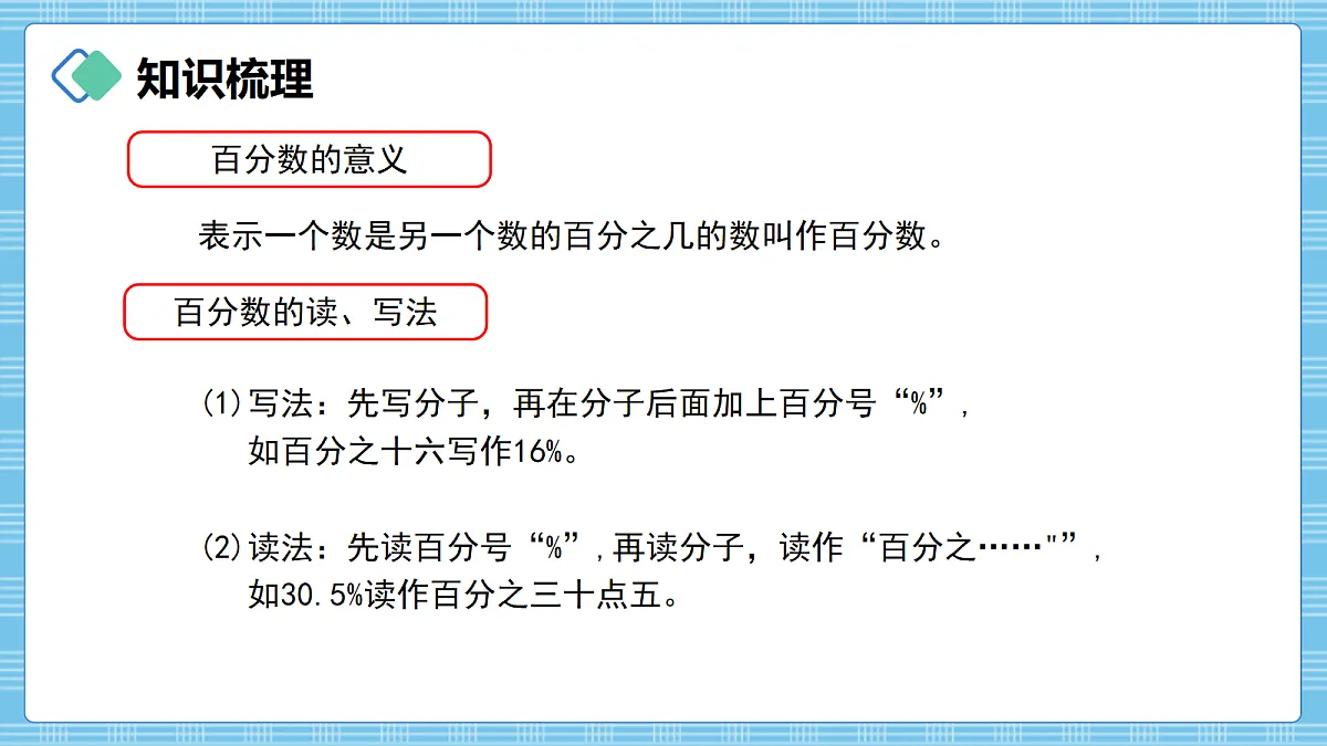 （2026新教材）人教版小学数学六年级上册 6.4《数据的收集、整理与表达》PPT课件第3页