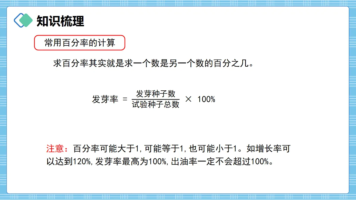 （2026新教材）人教版小学数学六年级上册 6.4《数据的收集、整理与表达》PPT课件第5页