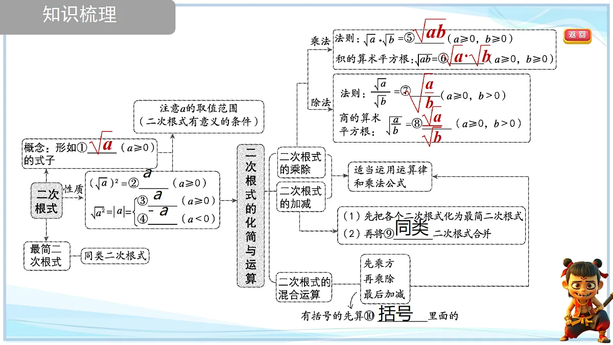 18695042第2页