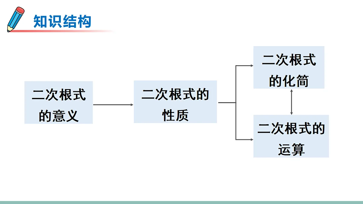18695042第3页