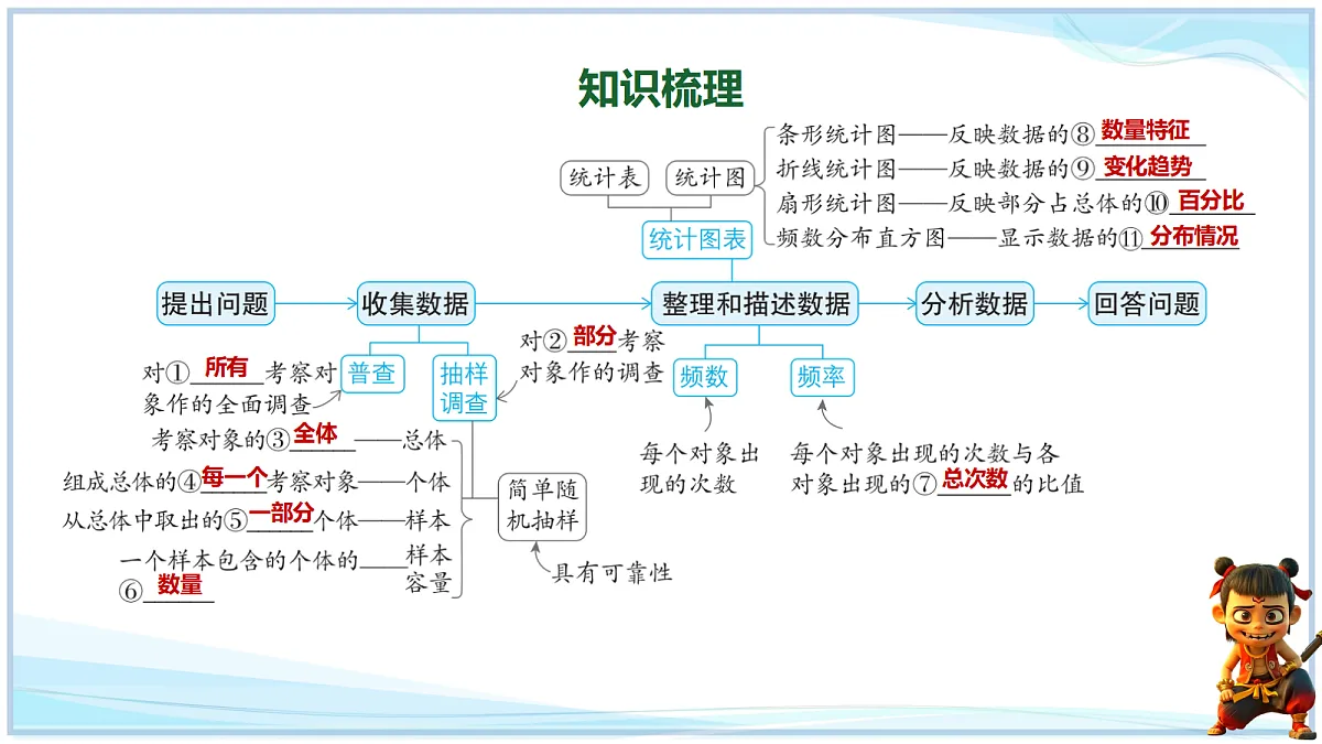 18695070第2页