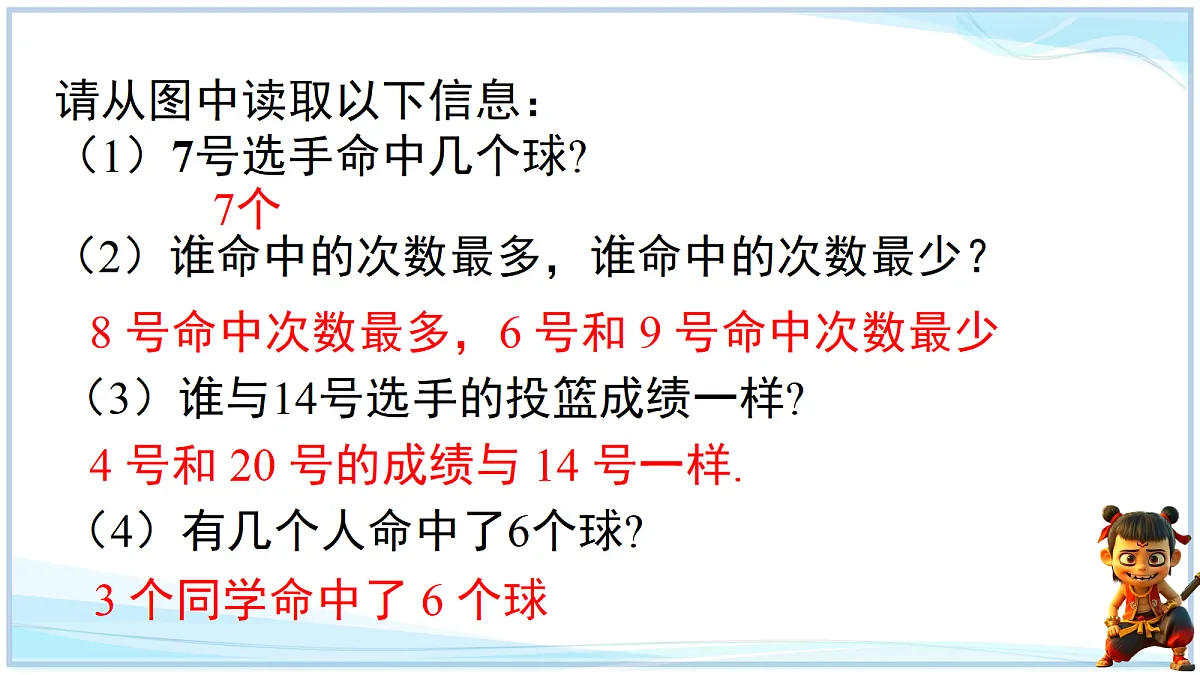 18695073第4页