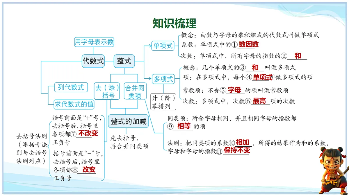 18695162第2页
