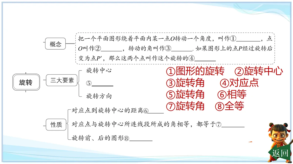 18695172第2页