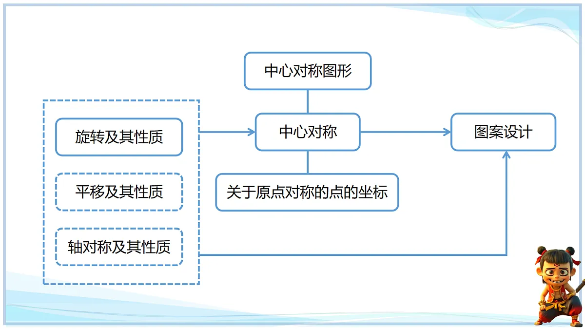 18695172第4页