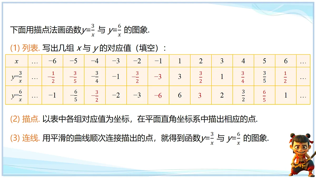 18695193第5页