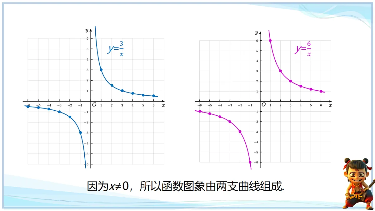 18695193第6页