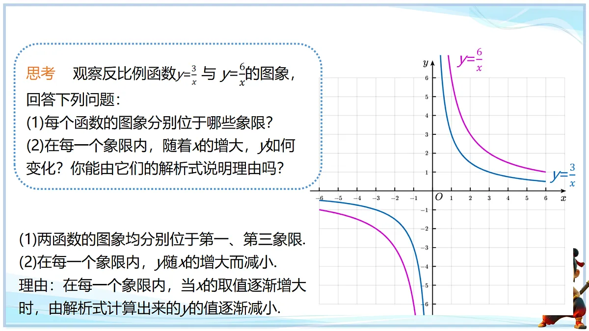 18695193第7页