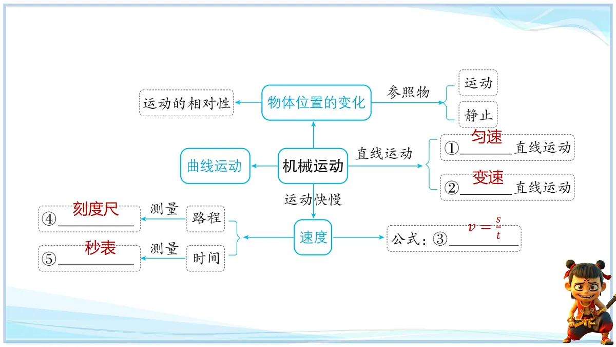 18695251第2页