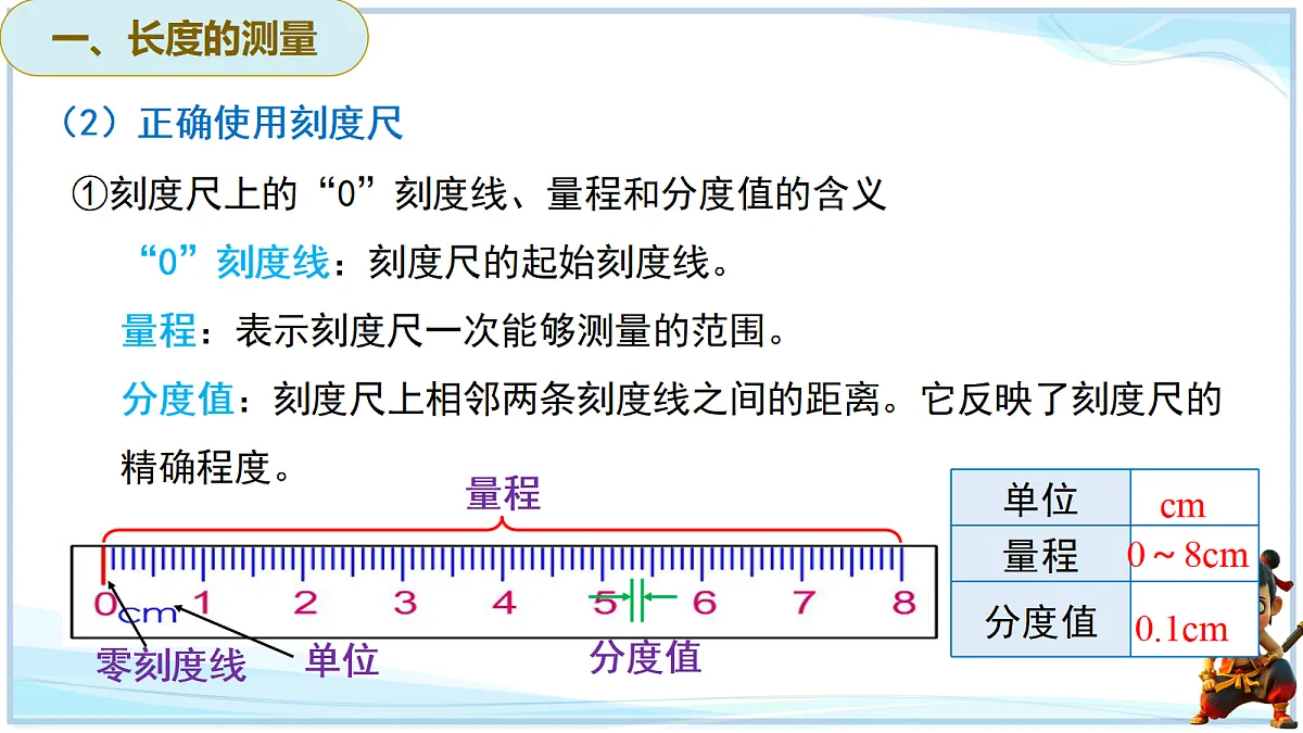 18695251第8页