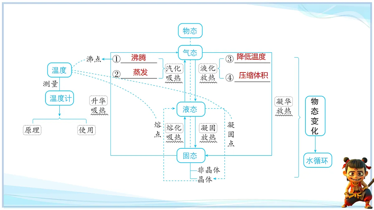 18695252第2页