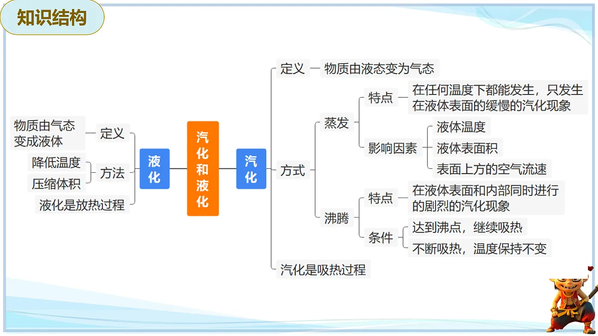 18695252第8页