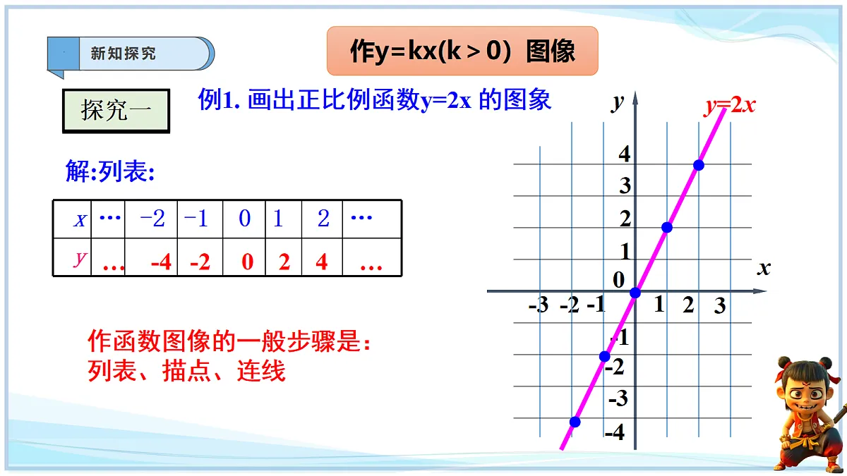18695295第5页