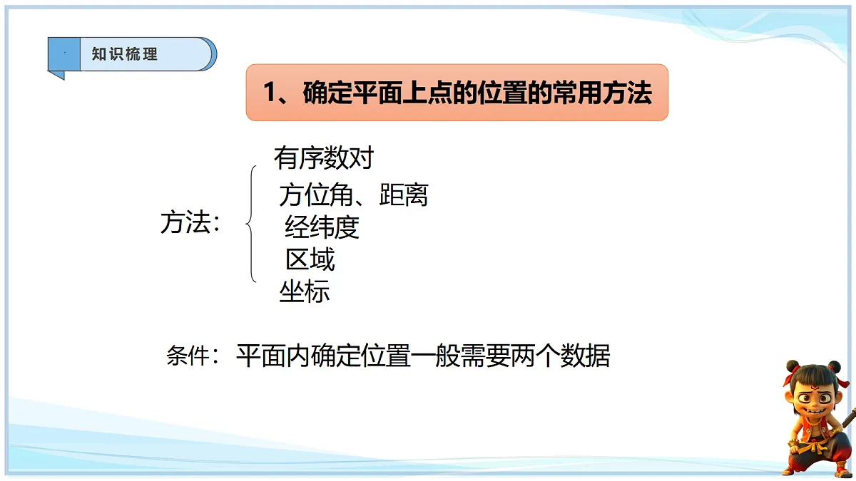 18695339第3页