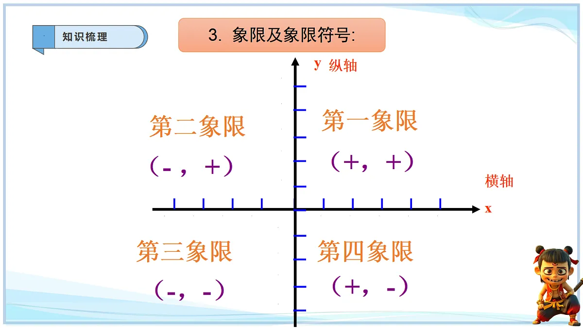 18695339第5页