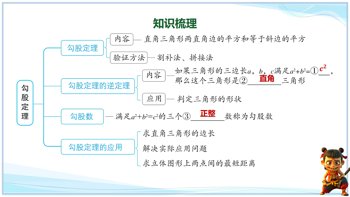 18695345第2页