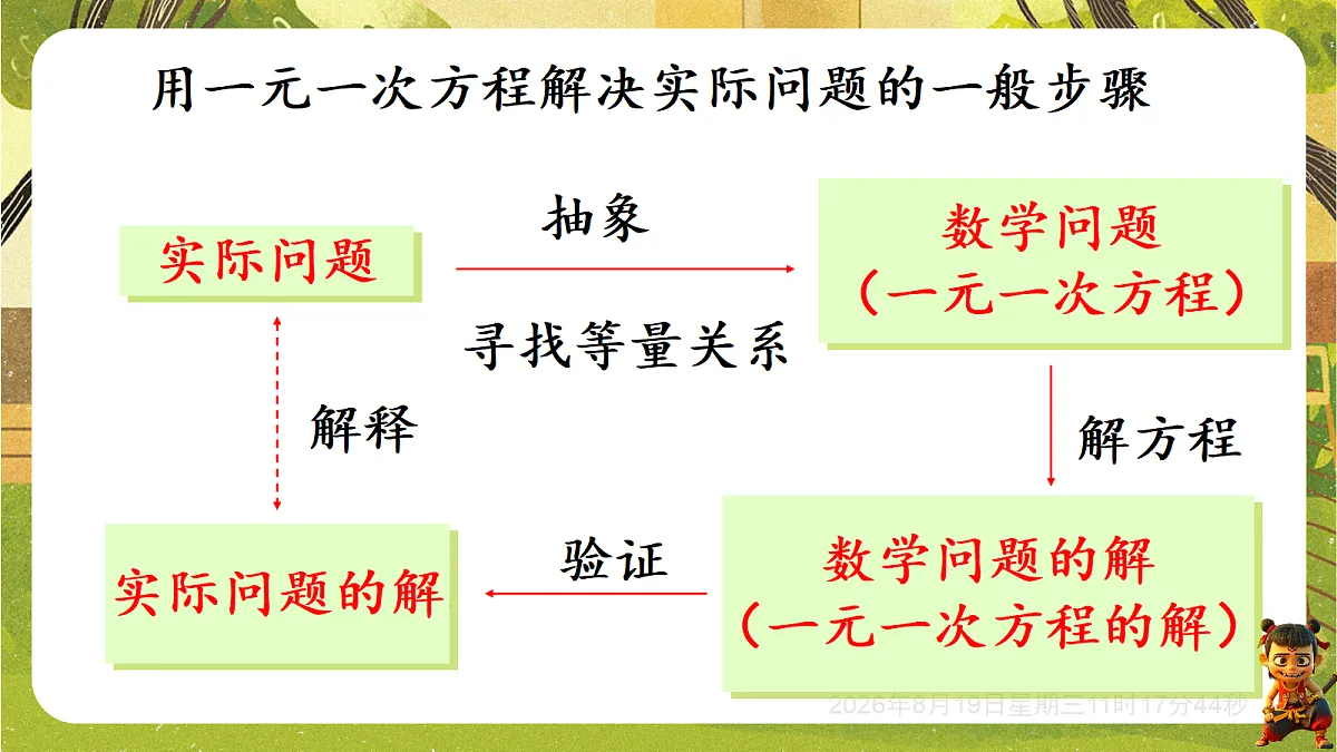 18695352第7页