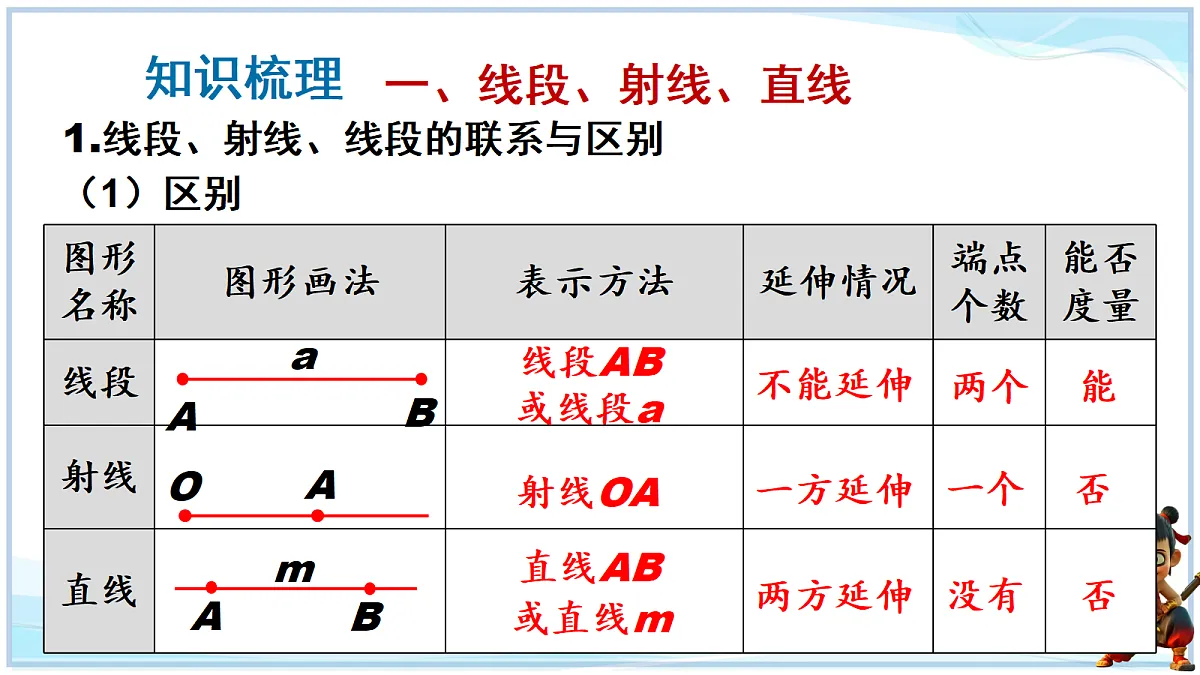 18695360第2页