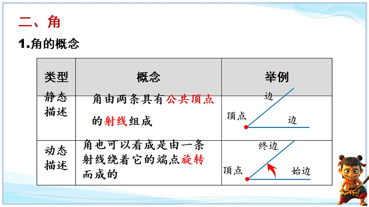 18695360第6页