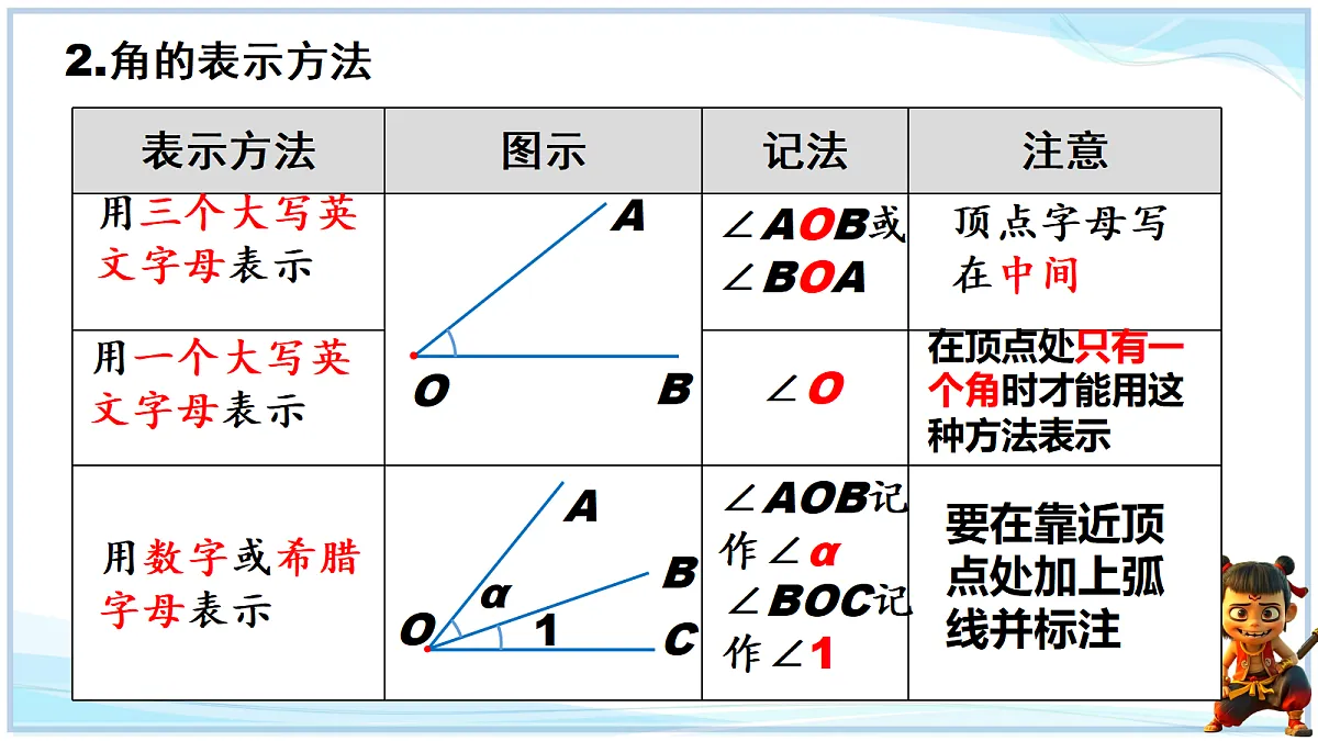 18695360第7页