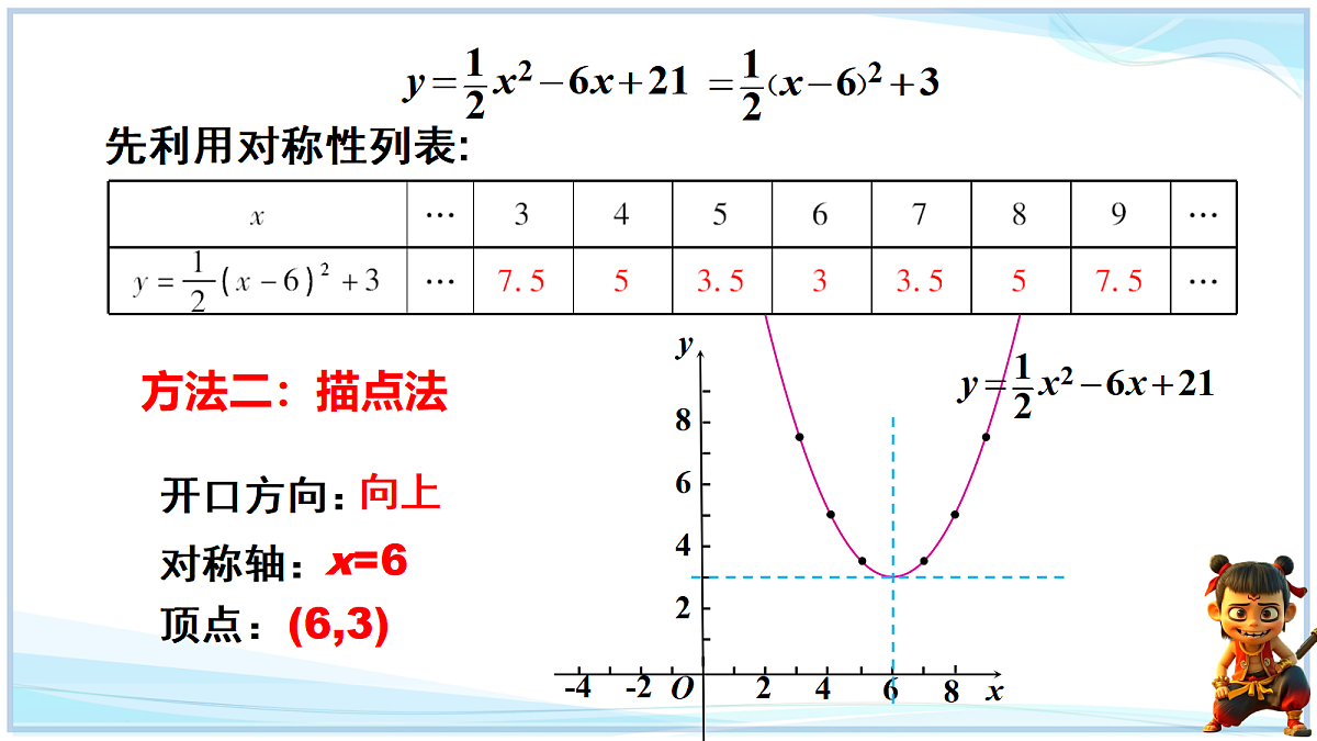 18695420第6页