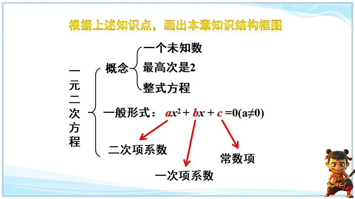18695691第5页