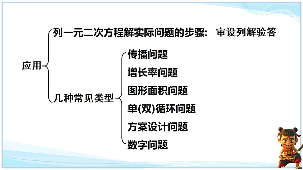 18695691第8页