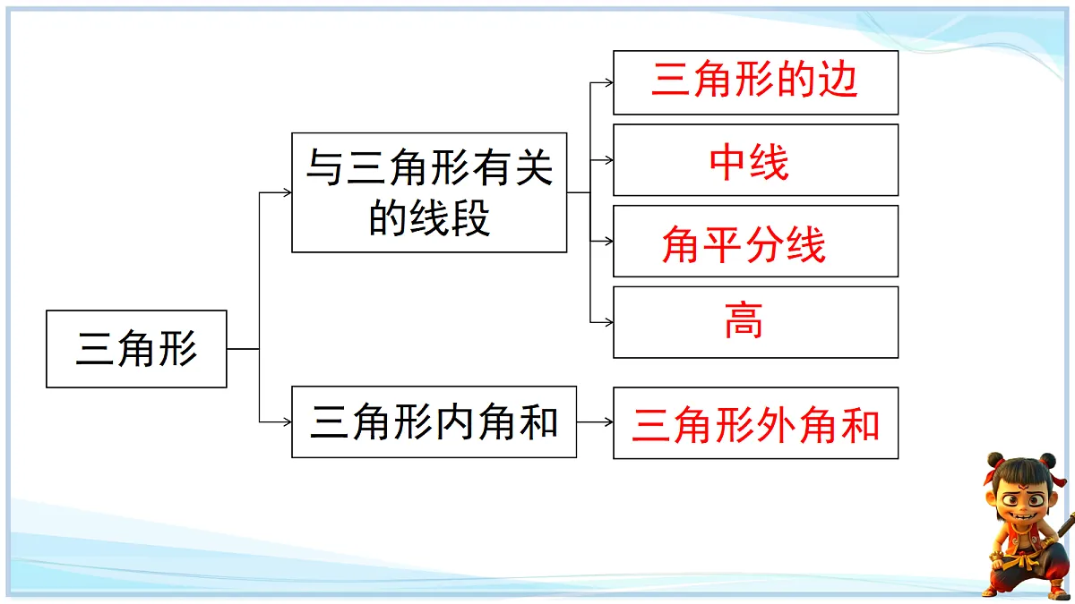 18695802第2页