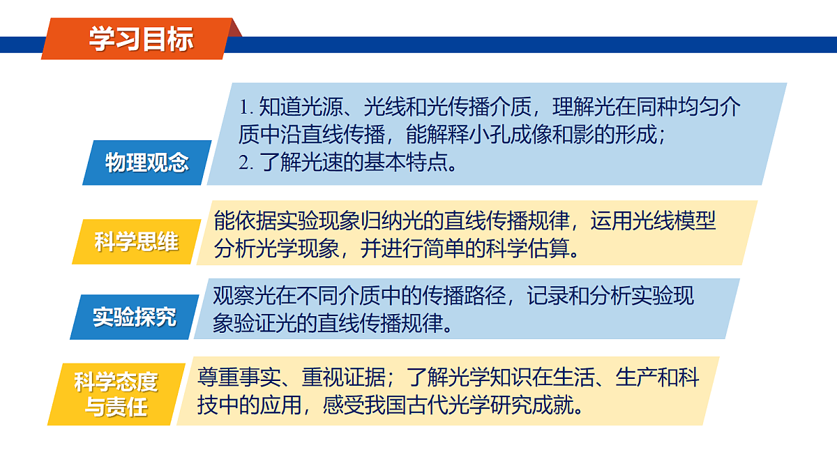 18695820第2页