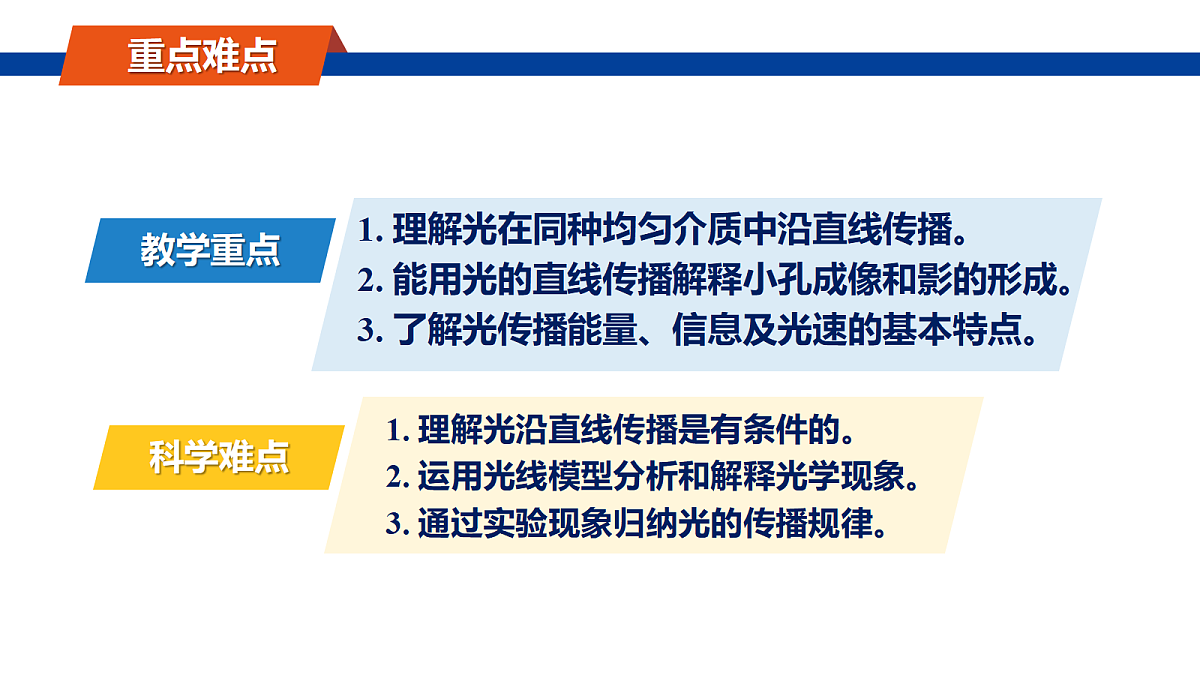 18695820第3页