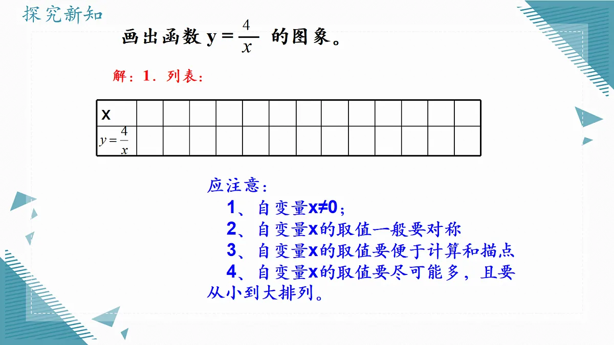 2026学年苏科版（2024）初中数学九年级上册（2024）1.2 反比例函数的图象与性质（第1课时）课件第5页