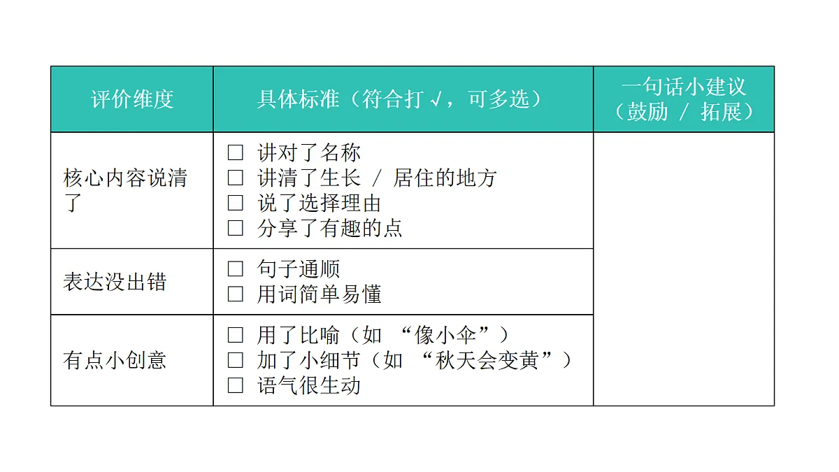 Unit4.Project+Reading Plus第7页