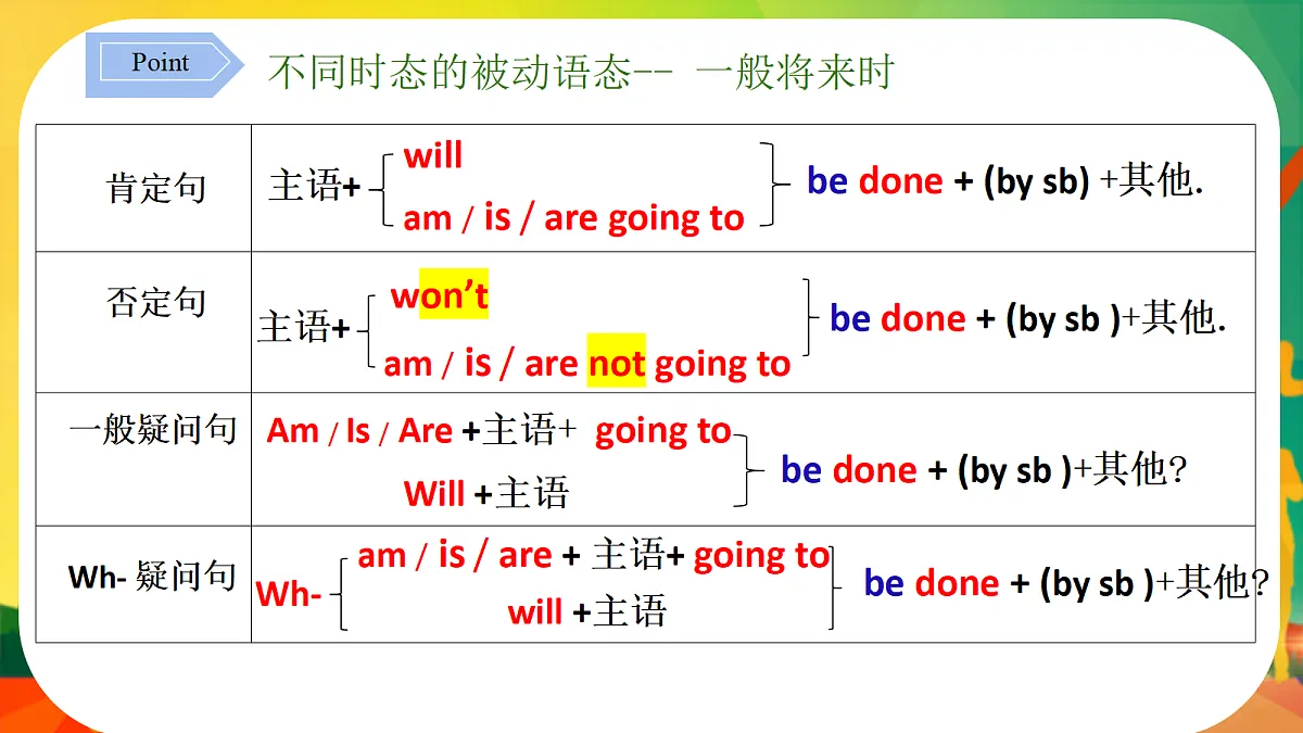 18697103第2页