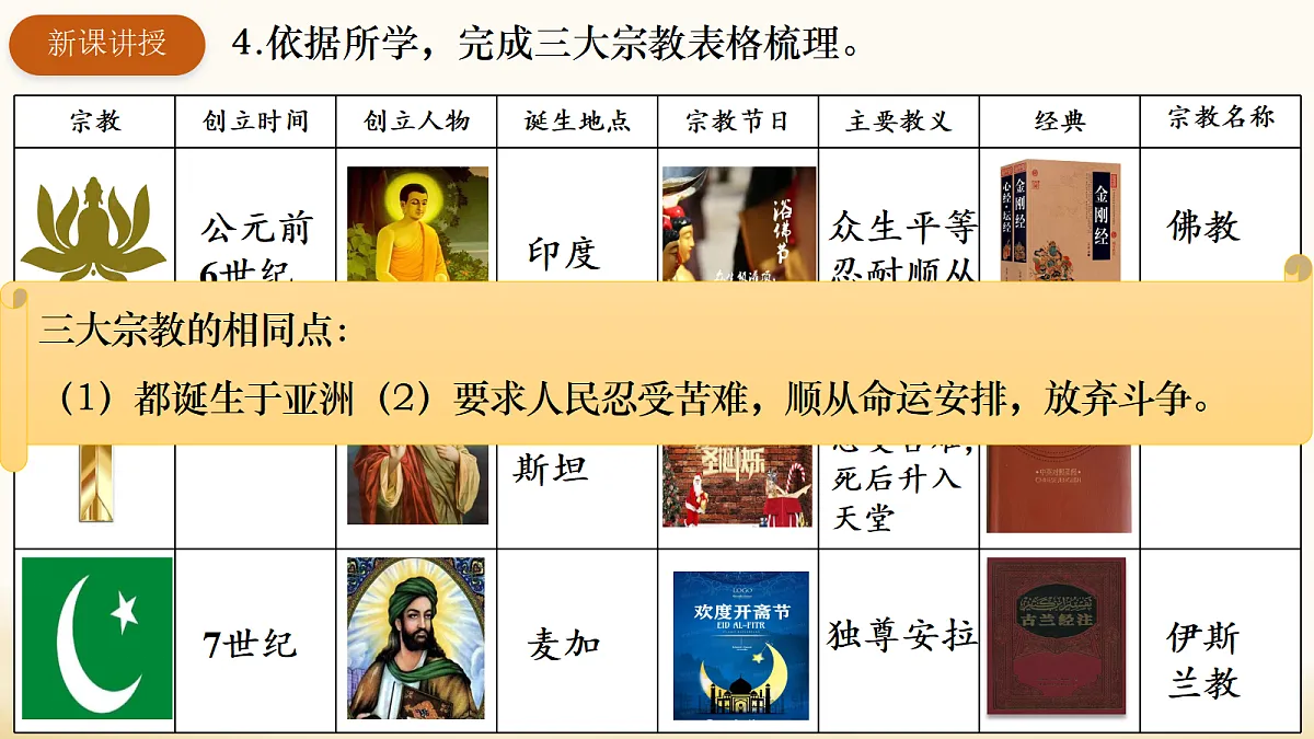 18697439第7页