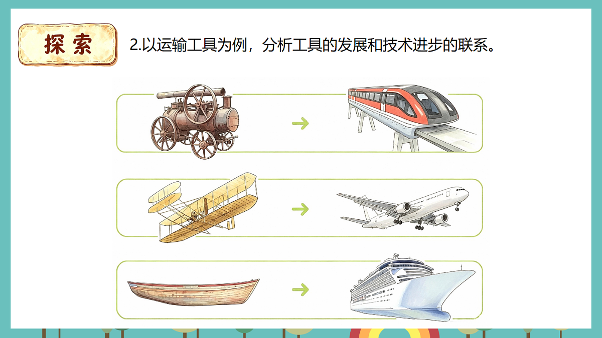 2.7 社会发展与工具和技术 - 小学科学五年级上册 同步教学课件（教科版2024）第6页