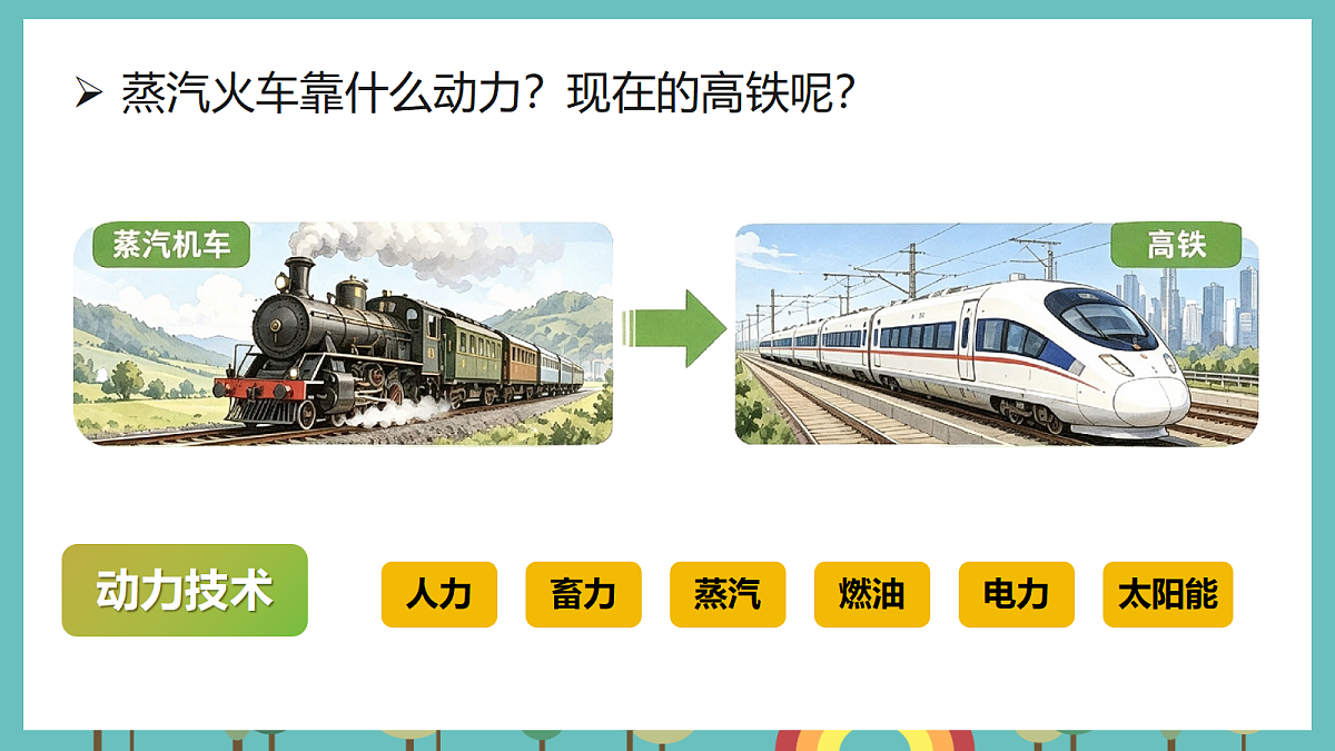 2.7 社会发展与工具和技术 - 小学科学五年级上册 同步教学课件（教科版2024）第7页