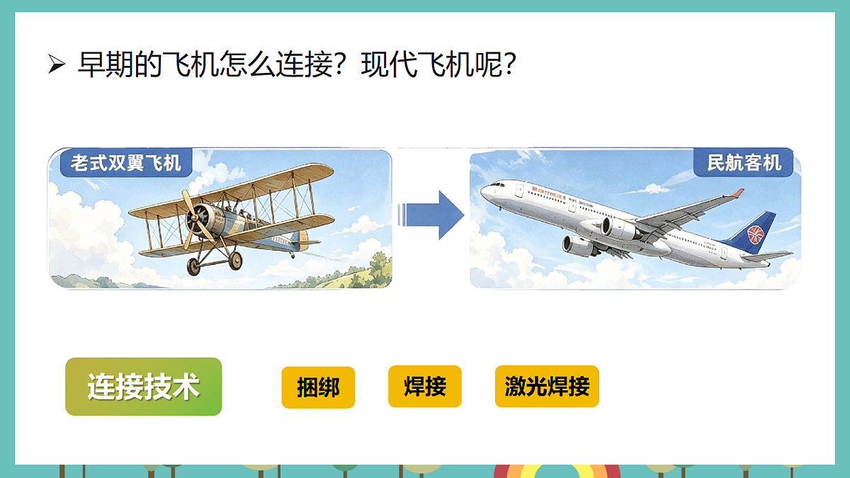 2.7 社会发展与工具和技术 - 小学科学五年级上册 同步教学课件（教科版2024）第8页