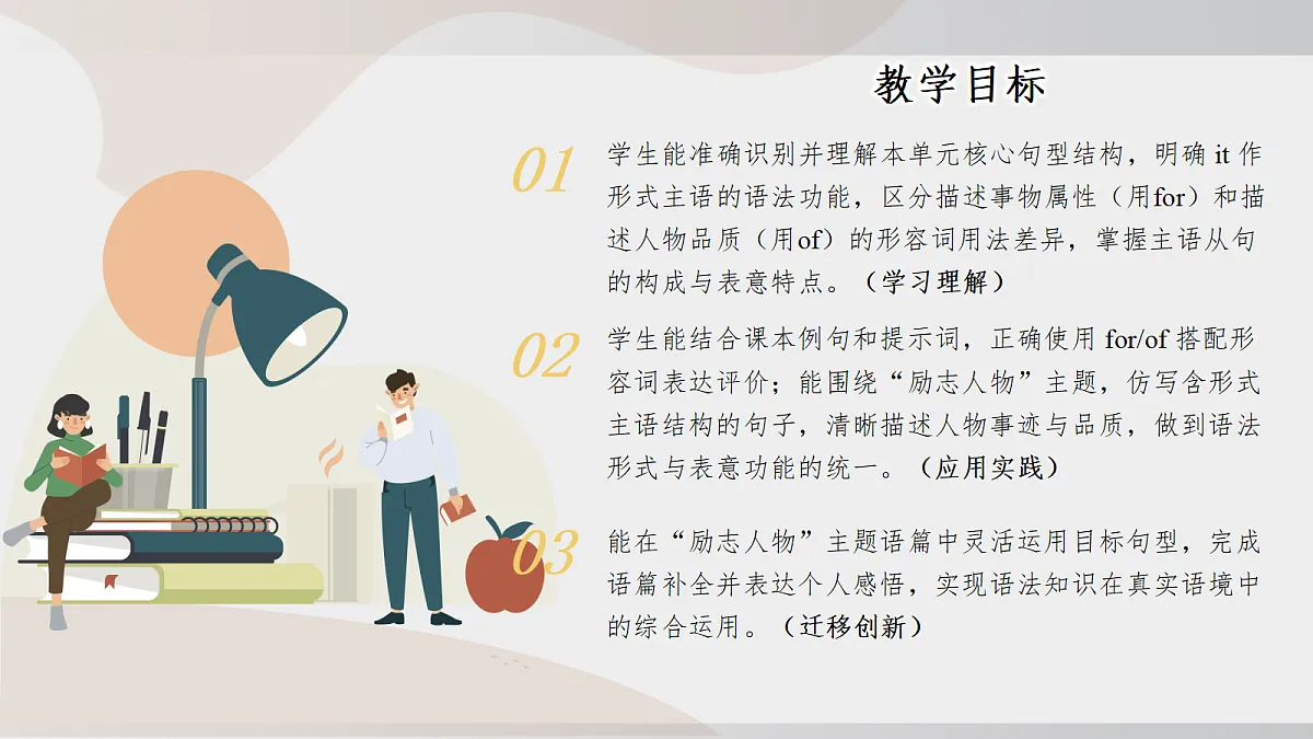 Unit 2 课时3 Section A Grammar Focus（情境教学课件）英语新教材人教版九年级上册第2页
