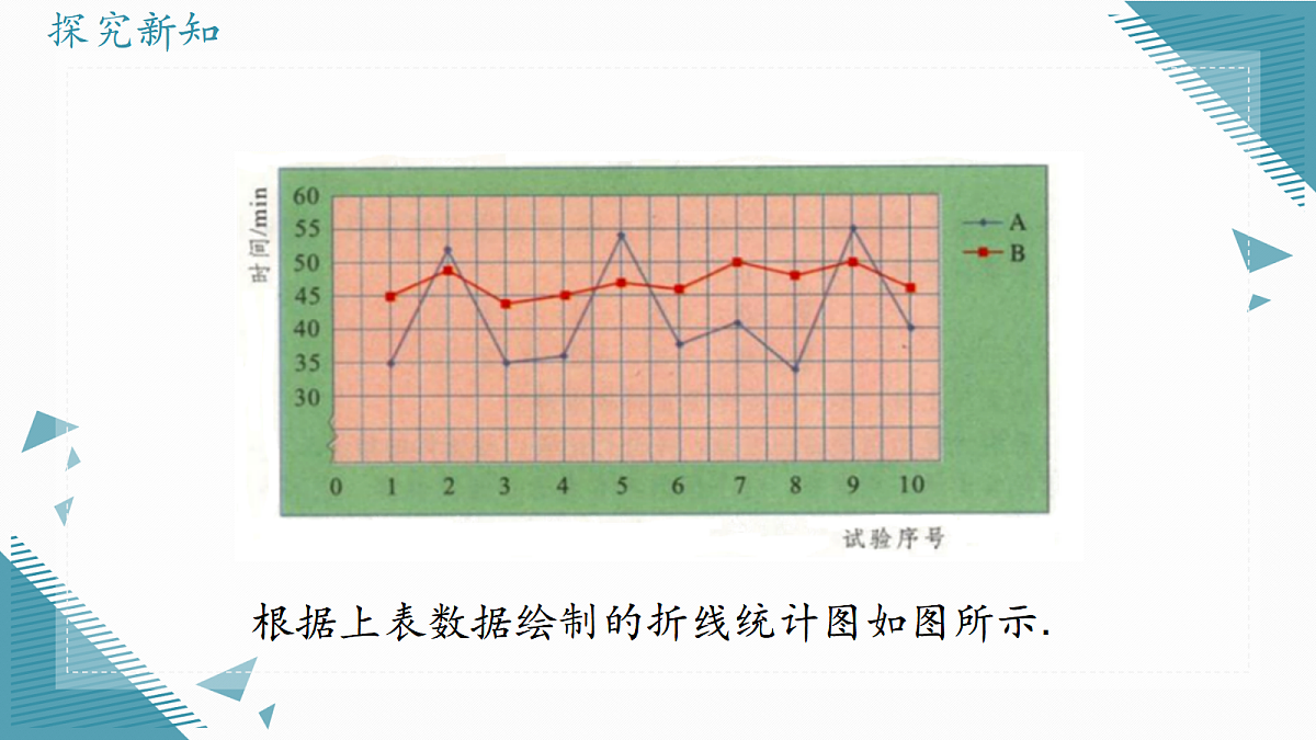 2026学年冀教版（2024）初中数学九年级上册（2024）23.4 数据的方差（第2课时)课件第6页