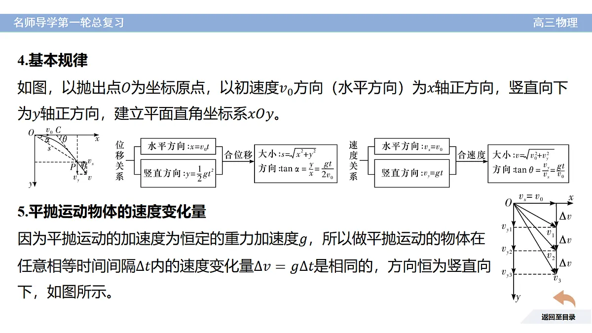18698154第5页