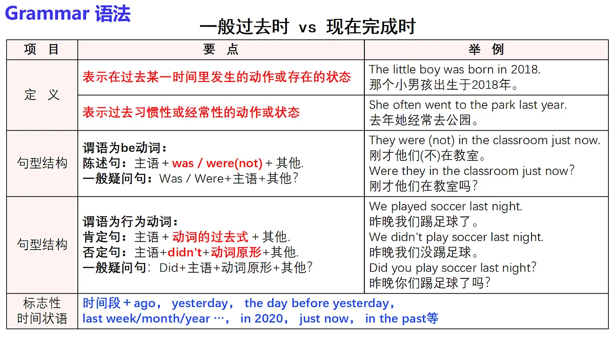 18698192第6页