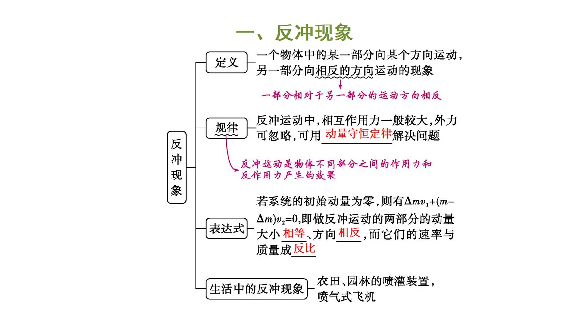 18698272第4页