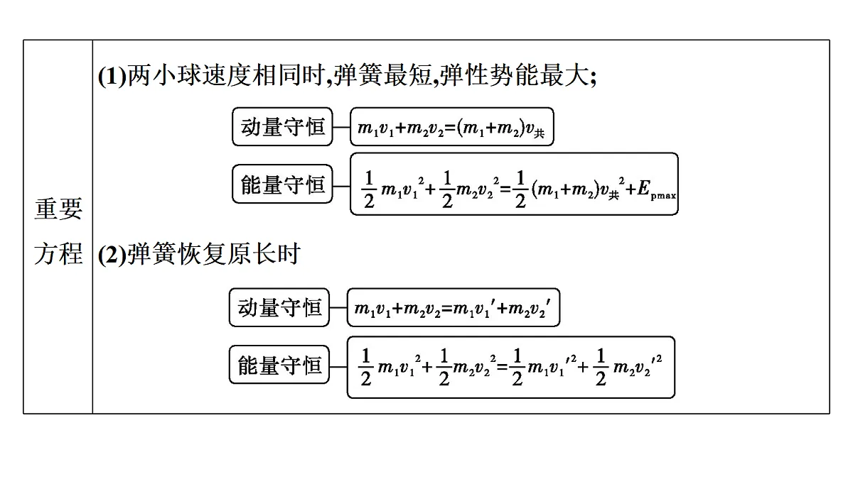 18698275第6页