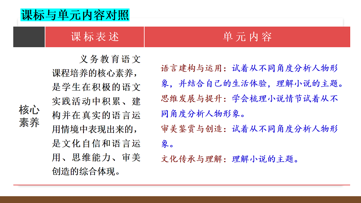 18698319第4页