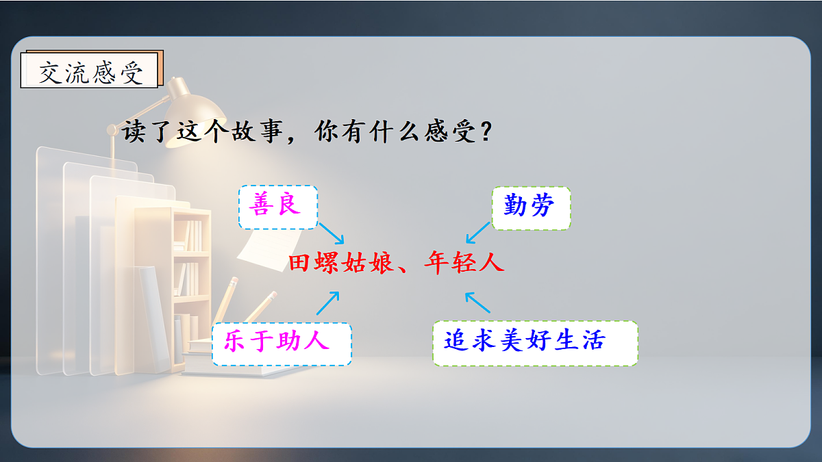 统编版语文五年级上册-快乐读书吧：从前有座山（课件）第8页