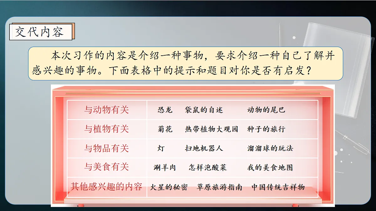 统编版语文五年级上册-习作：介绍一种事物（课件）第3页