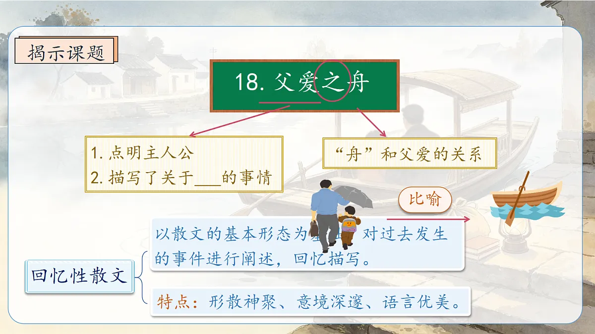 统编版语文五年级上册-18. 父爱之舟（两课时）（课件）第4页
