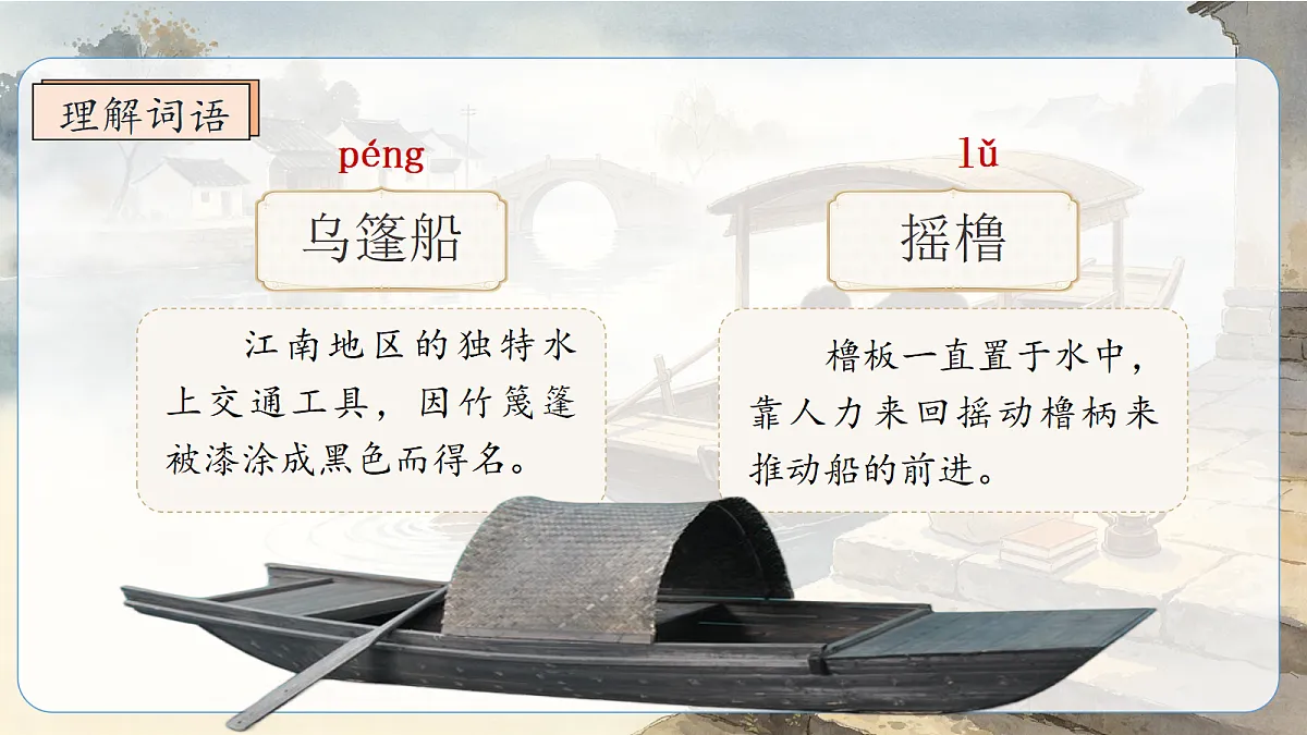 统编版语文五年级上册-18. 父爱之舟（两课时）（课件）第8页