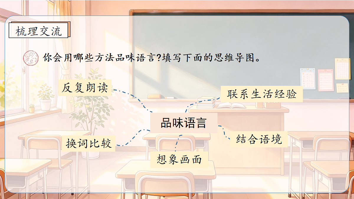 统编版语文五年级上册-语文园地七（课件）第4页